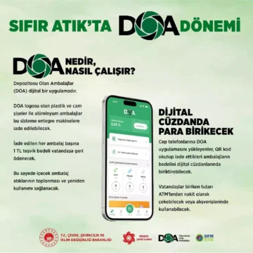 DOA-depozito DOA sistemi